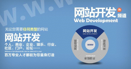 精妙掌握技能 響應(yīng)式網(wǎng)站建設(shè)的核心奧秘